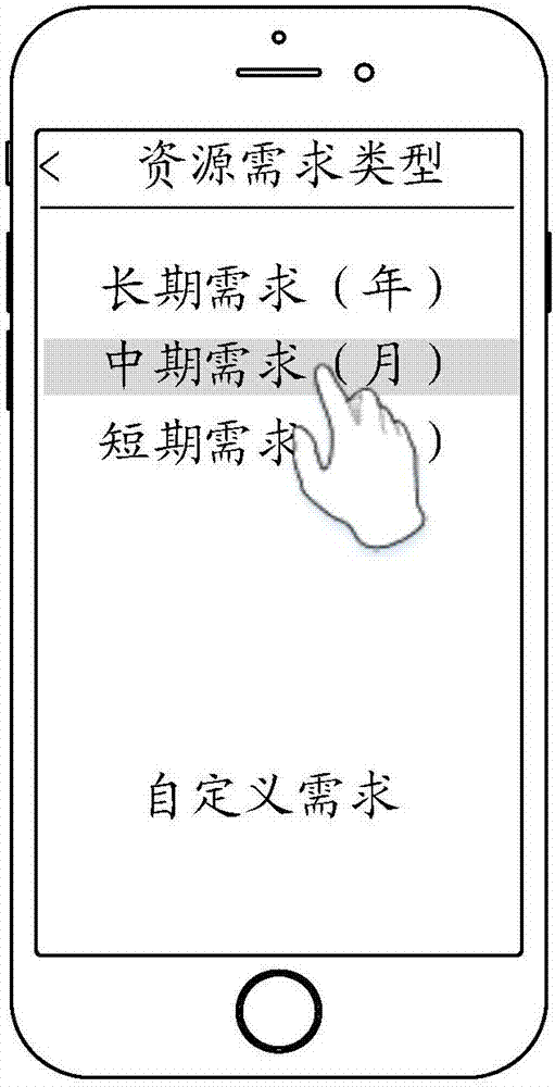 互联网资源的获取方法及装置、理财产品的获取方法与流程