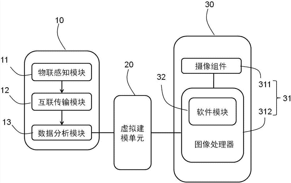 一种基于增强现实的施工进度可视化管理系统及方法与流程