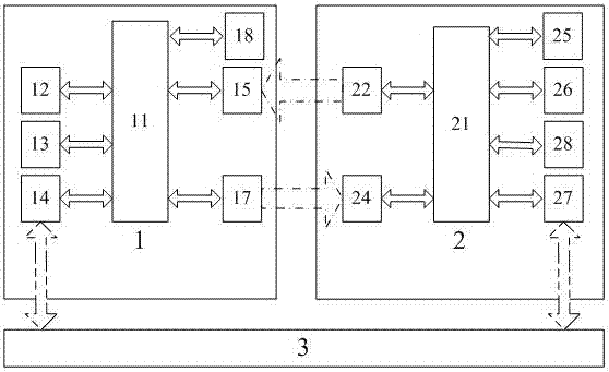 帶可見光與條碼雙向公鑰體制認(rèn)證的在線支付方法與流程