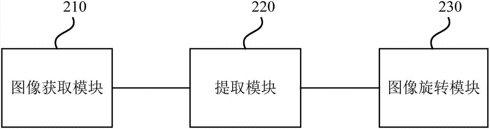 一種用于紙幣的圖像處理方法及裝置與流程