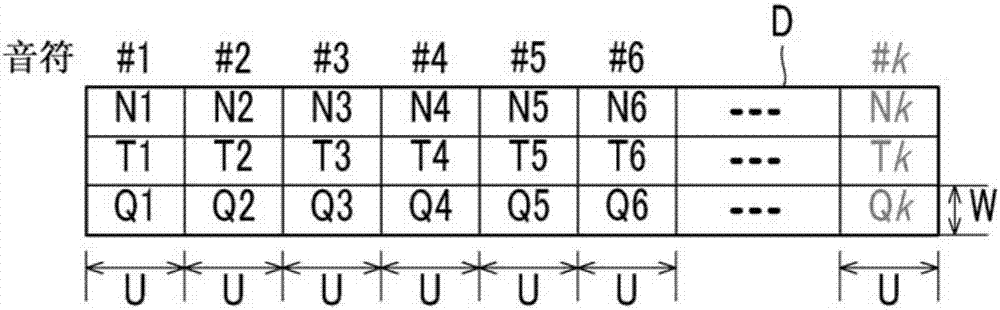 语音合成方法及语音合成装置与流程