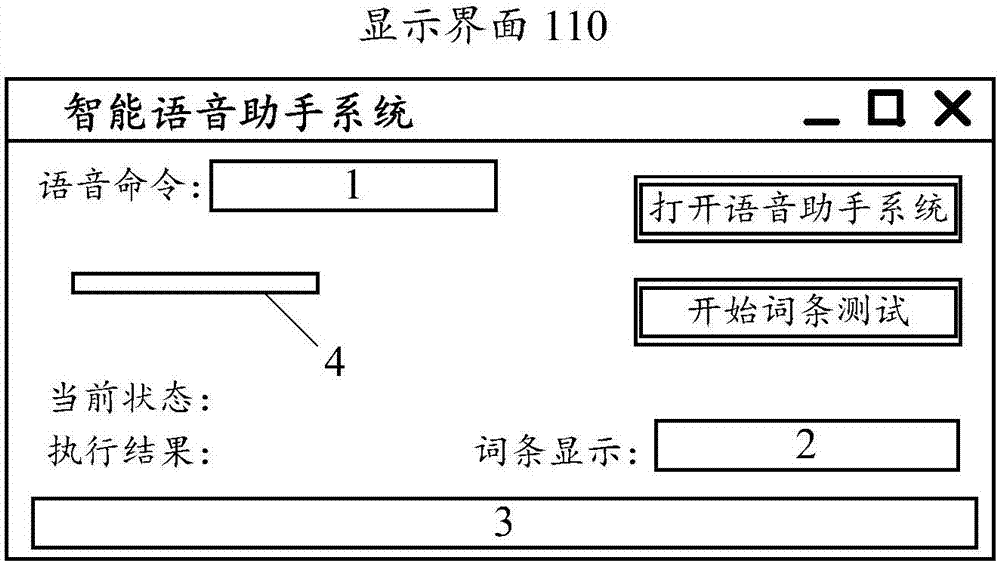 一種語音控制計算機的方法和智能語音助手系統(tǒng)與流程