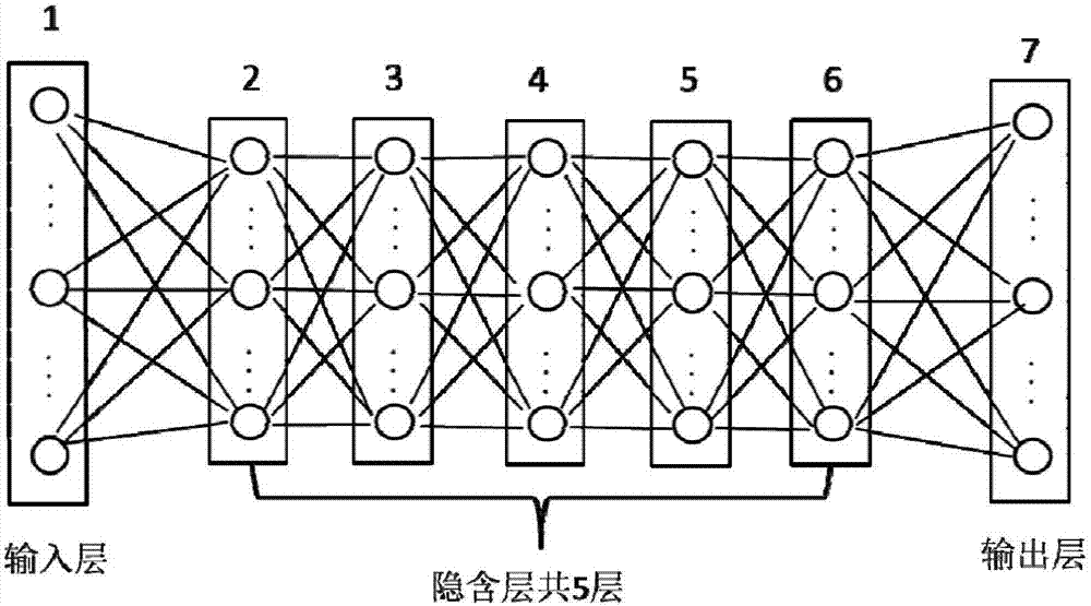 一種基于二次建模的說(shuō)話人識(shí)別方法與流程