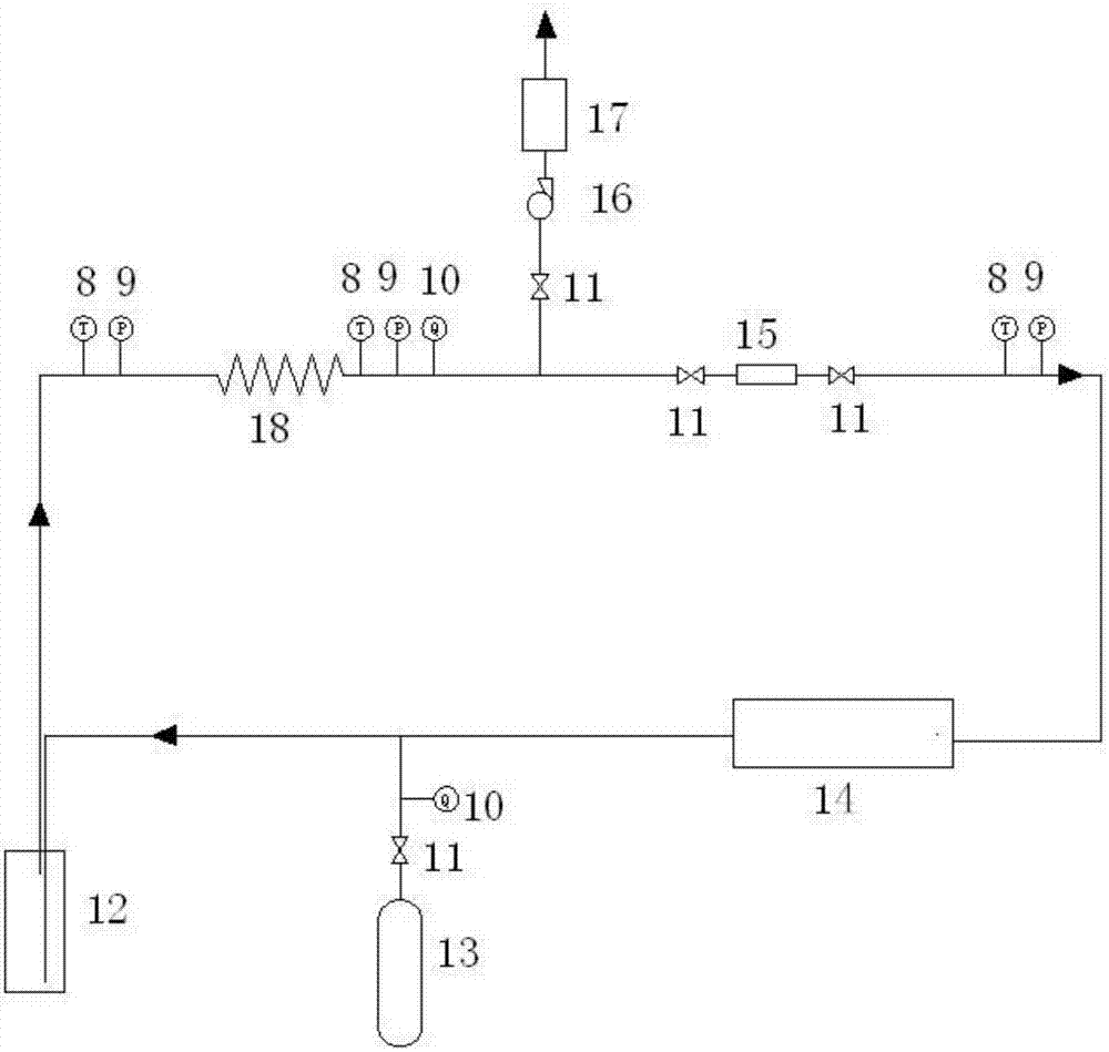 一种放射性碘‑125的制备方法和连续循环回路装置与流程