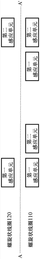 螺旋狀堆疊式積體電感及變壓器的制作方法與工藝