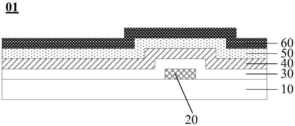 一種顯示基板的制備方法、陣列基板及顯示裝置與流程