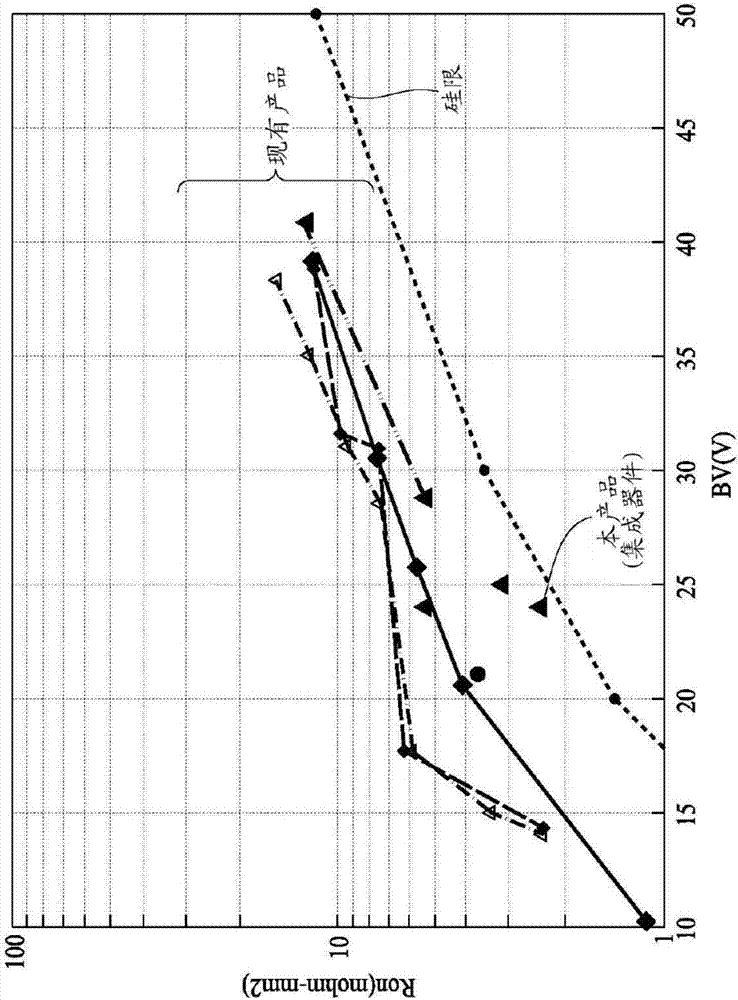 功率MOSFET及其制造方法與流程