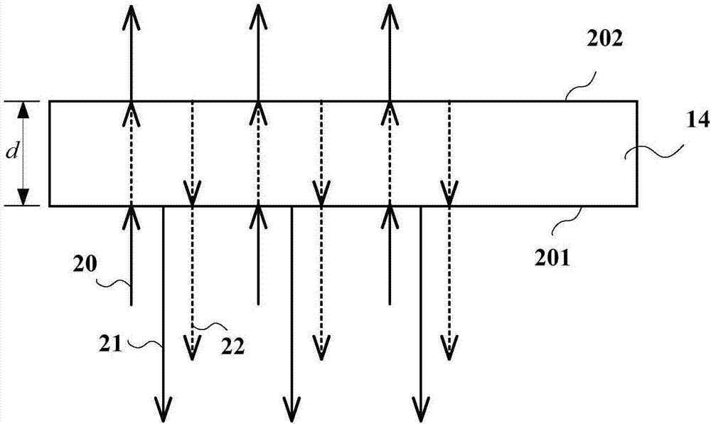 薄膜晶体管、阵列基板及显示面板的制作方法与工艺