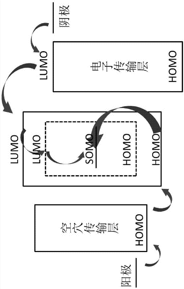 一種有機電致發(fā)光器件的制作方法與工藝