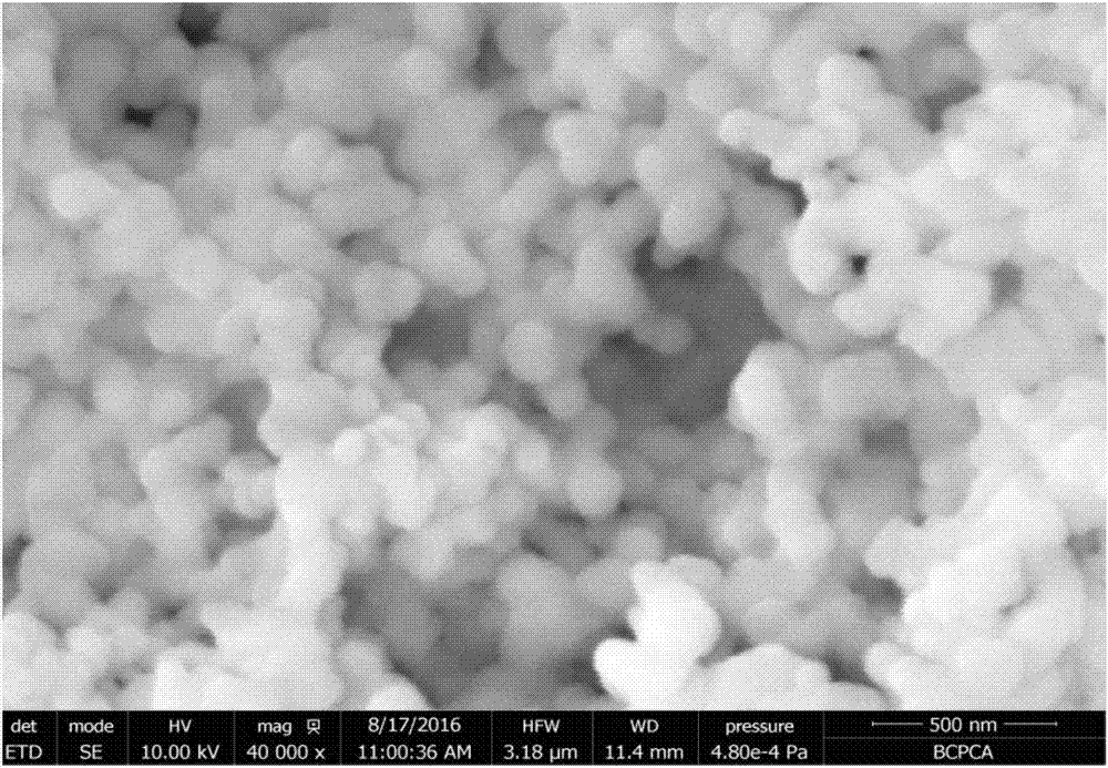一种非晶态薄膜纳米硅电极材料制备及在锂离子电池中应用的制作方法与工艺