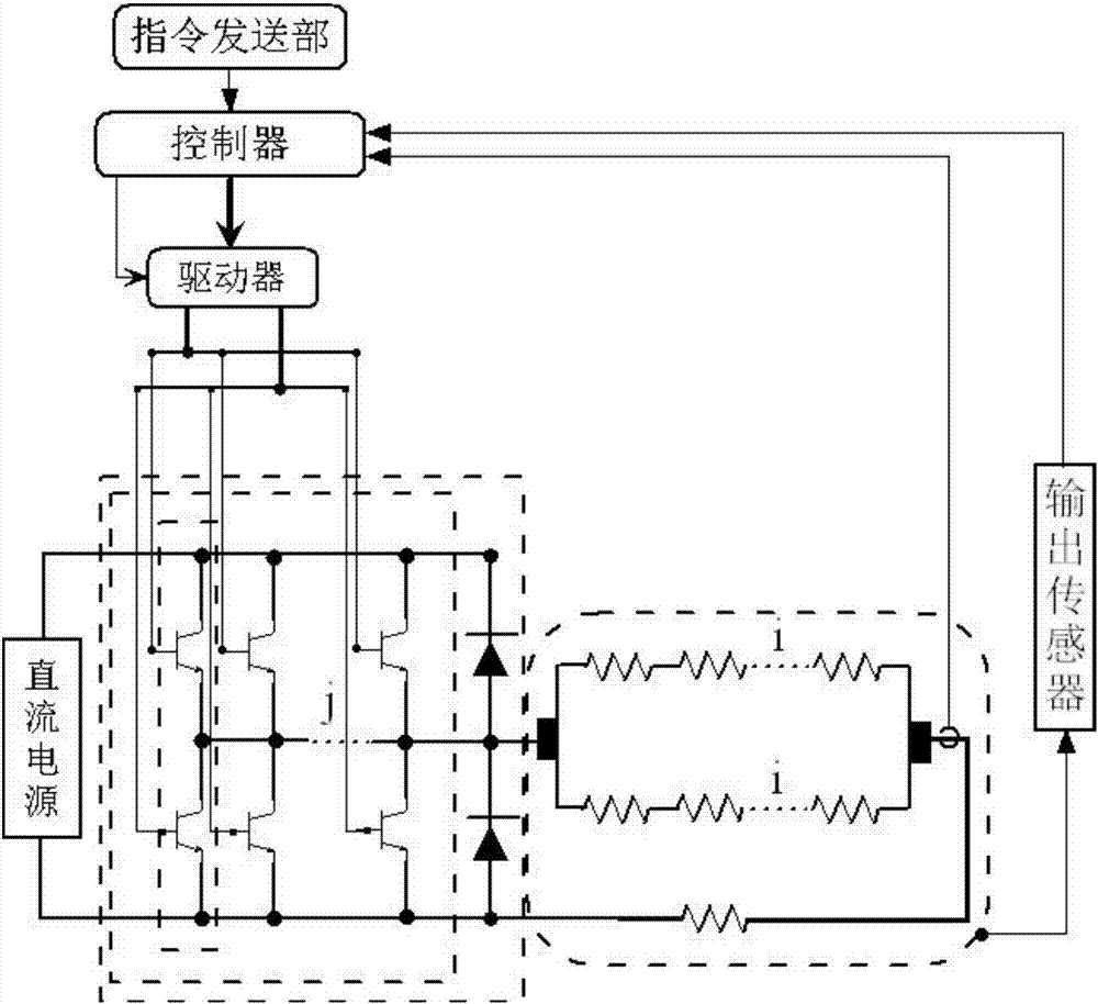 直流電動(dòng)驅(qū)動(dòng)裝置以及電動(dòng)設(shè)備的制作方法