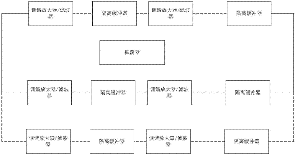 一種多諧振模態(tài)振蕩電路的制作方法與工藝