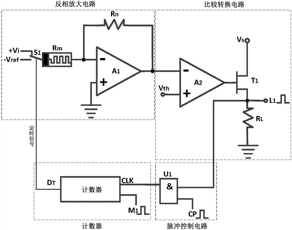 一種基于憶阻器的AD轉(zhuǎn)換電路的制作方法與工藝