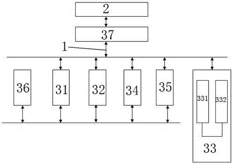 一種社區(qū)精準醫(yī)療服務(wù)用大數(shù)據(jù)綜合服務(wù)平臺及其方法與流程