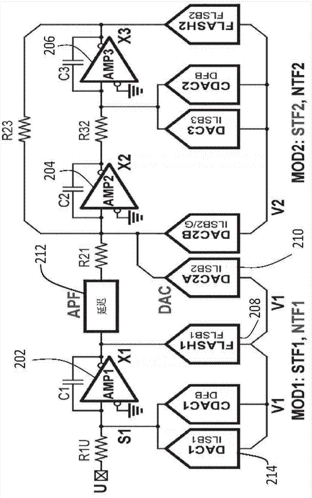 MADS ADCS的自适应数字量化噪声消除滤波器的制作方法与工艺