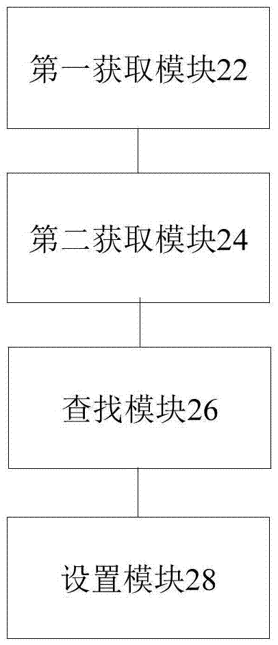 發(fā)射功率處理方法、裝置、系統(tǒng)及發(fā)射設(shè)備與流程