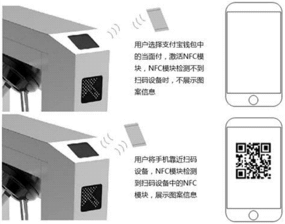 一種信息圖像顯示方法及裝置與流程