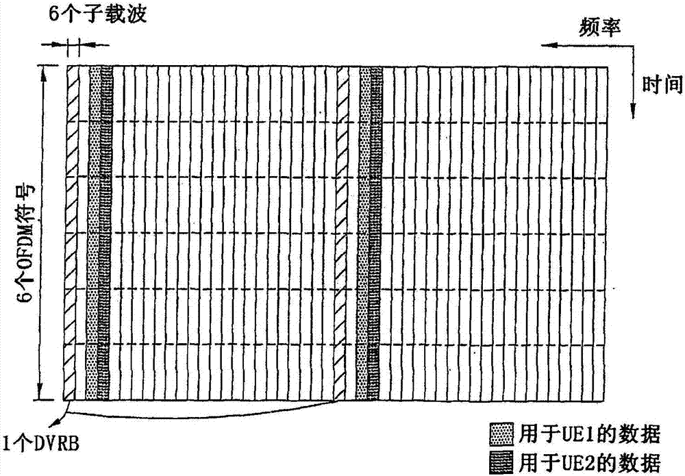 传输下行链路控制信号的方法与流程