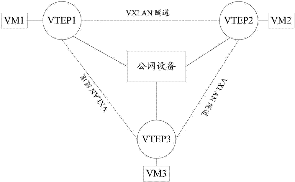 一种泛洪抑制方法及装置与流程