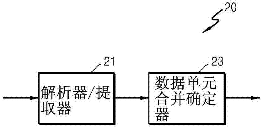 對視頻編碼的方法和設(shè)備以及對視頻解碼的方法和設(shè)備與流程