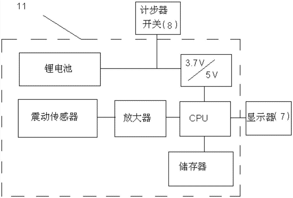 一种多功能拐杖的制作方法与工艺