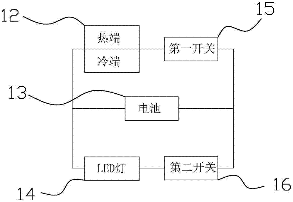 一种照明手套的制作方法与工艺