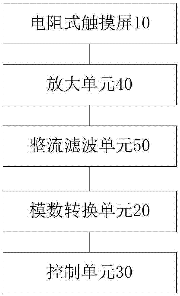 水壺及其加熱控制方法與流程