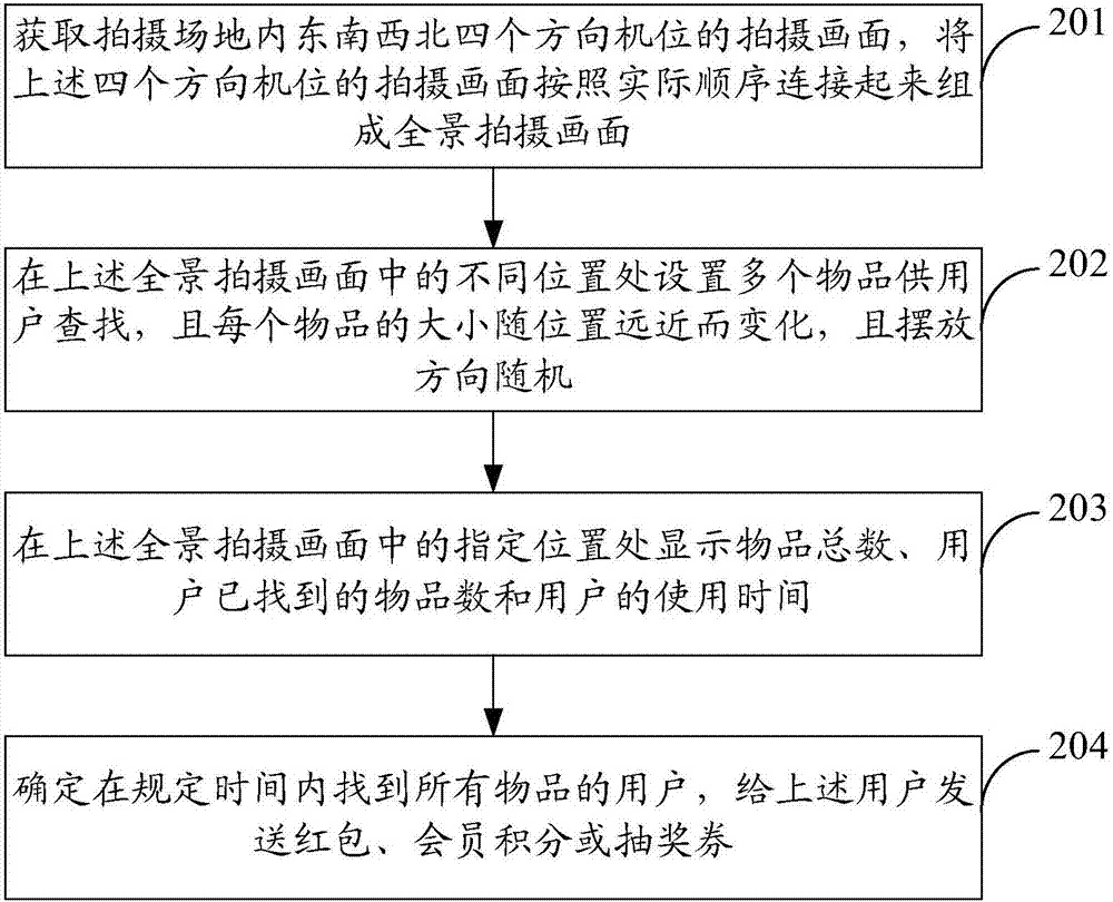 电视节目中寻物互动的方法和装置与流程