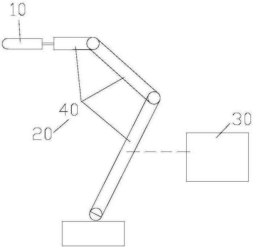 智能点穴机械手的制作方法与工艺