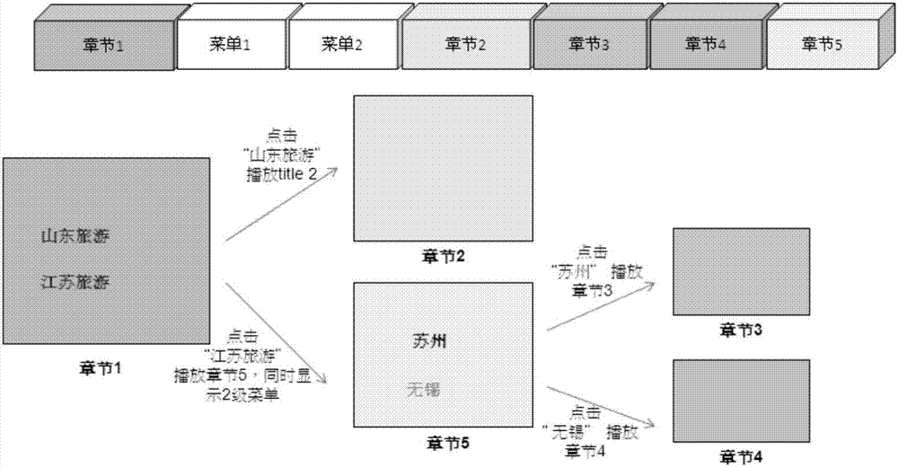 音視頻文件的播放方法及播放裝置與流程