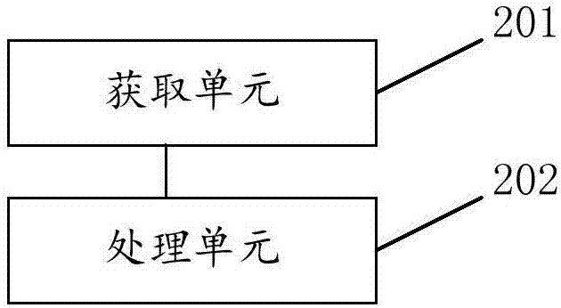 音視頻數(shù)據(jù)解碼方法及系統(tǒng)與流程