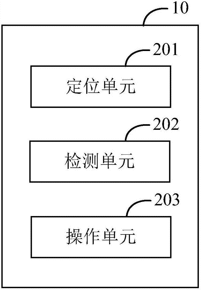 省电控制方法及装置与流程