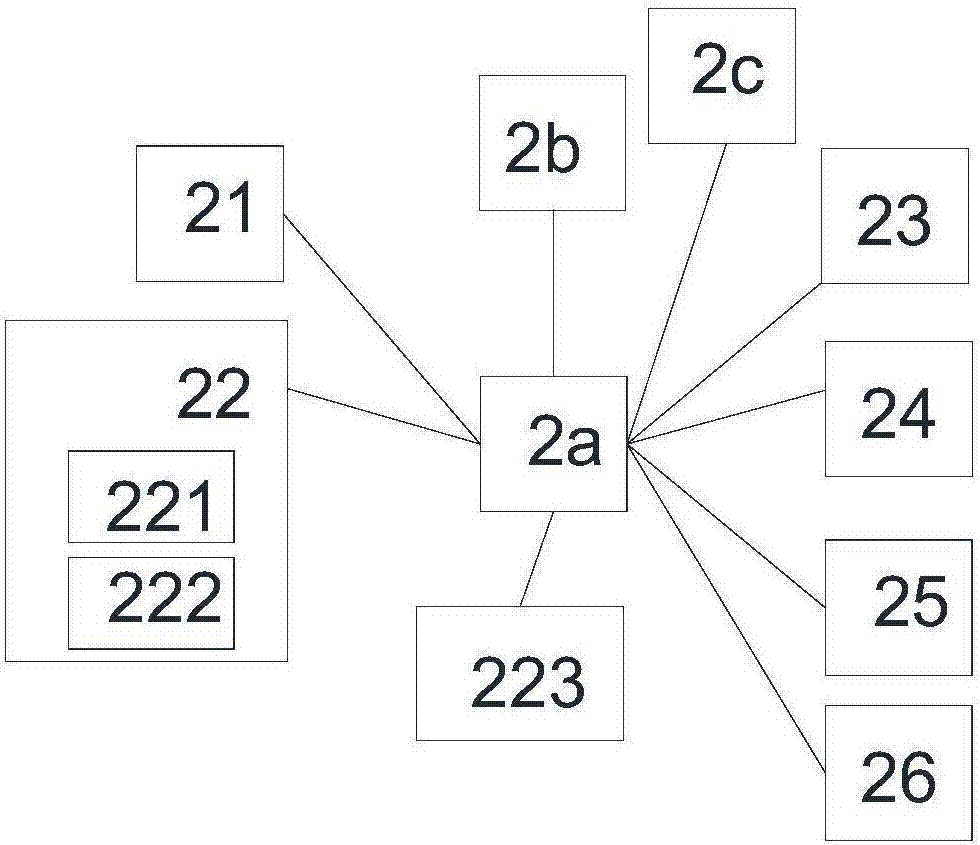 具有共享功能的移动硬盘及使用方法与流程