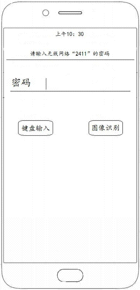 無(wú)線網(wǎng)絡(luò)的接入方法及移動(dòng)終端與流程