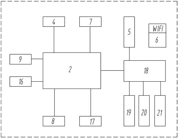 巡更機(jī)器人的制作方法與工藝