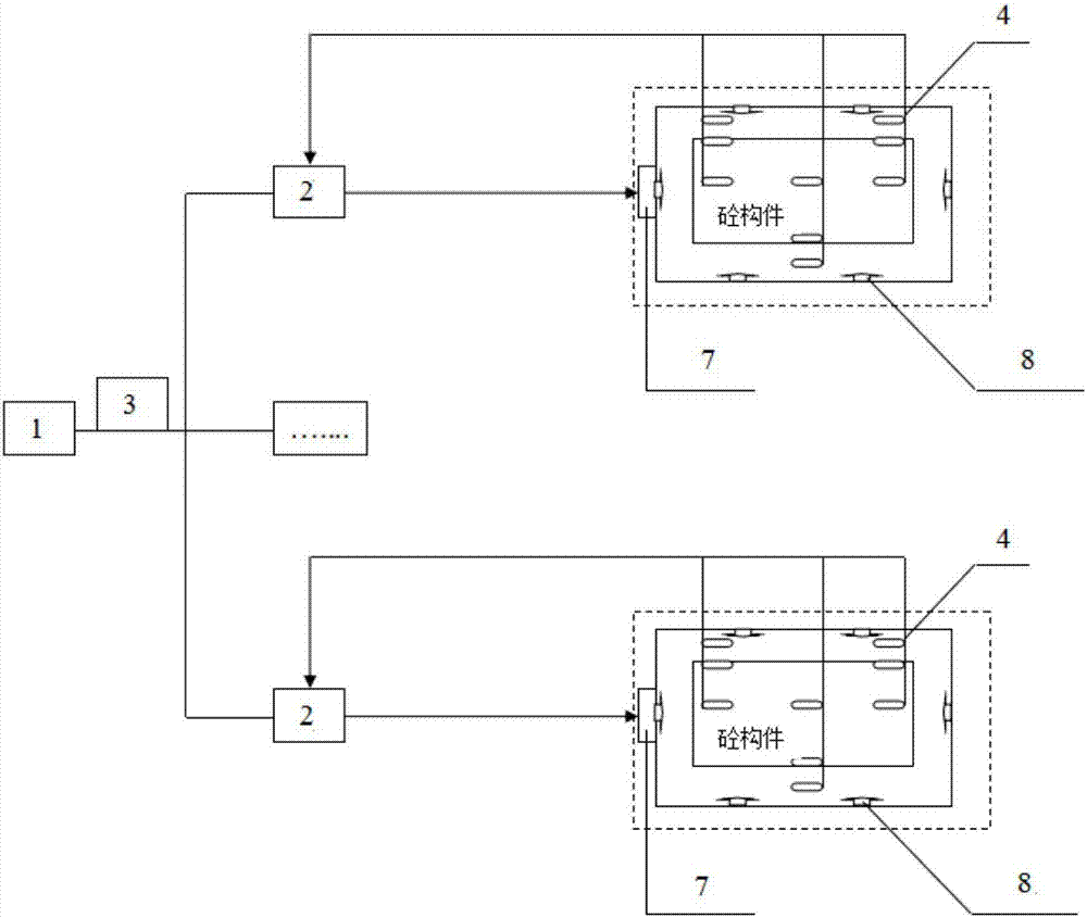 一种远程智能式混凝土预制构件养护系统的制作方法与工艺