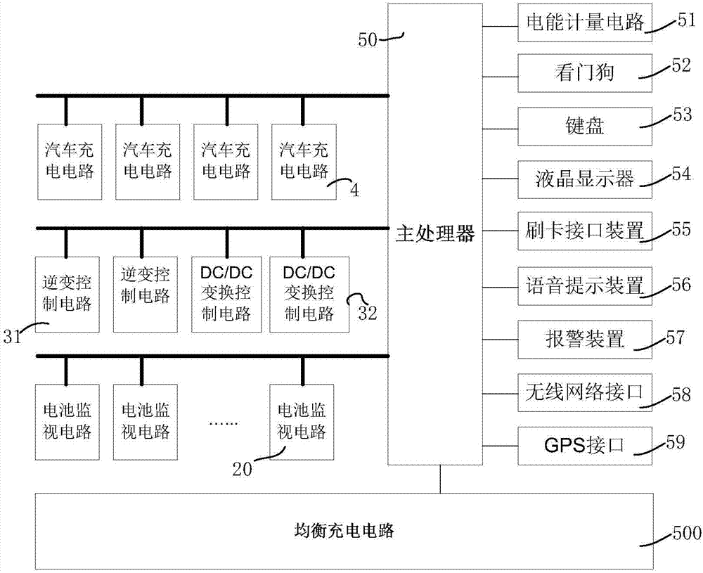 一種用于車載移動(dòng)充電裝置的CAN總線接口的制作方法