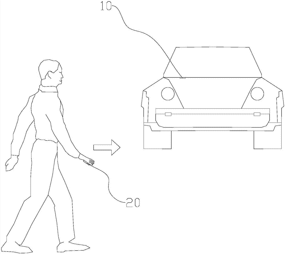 智慧車鎖系統(tǒng)及其應(yīng)用的制作方法與工藝