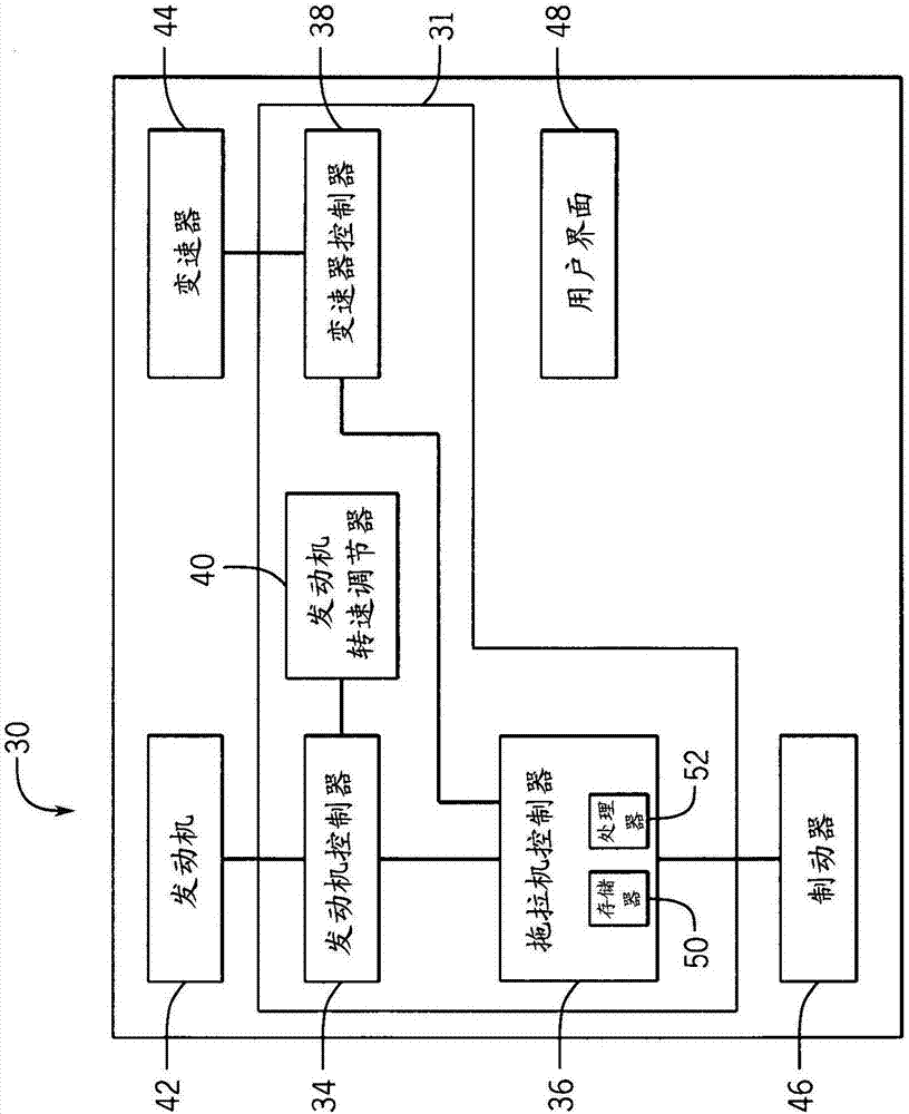 动力换挡变速器的自动效率模式的制作方法与工艺