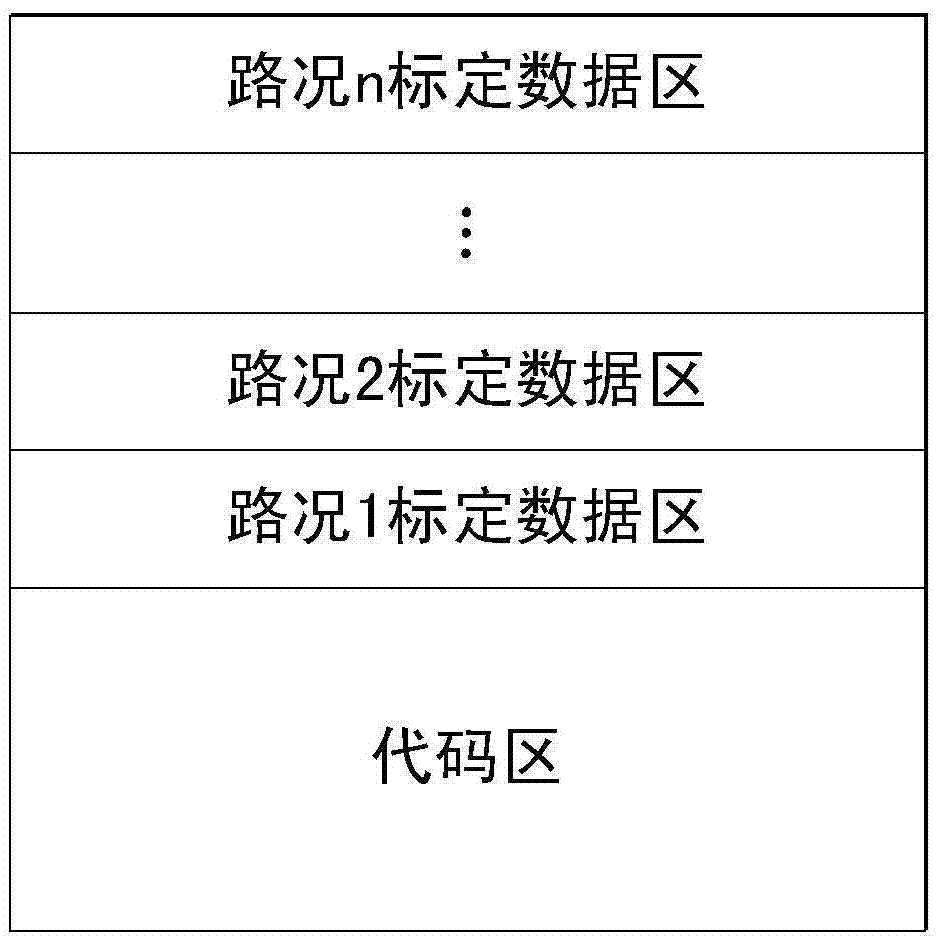 具有多種助力模式的電動助力轉(zhuǎn)向系統(tǒng)及其控制方法與流程