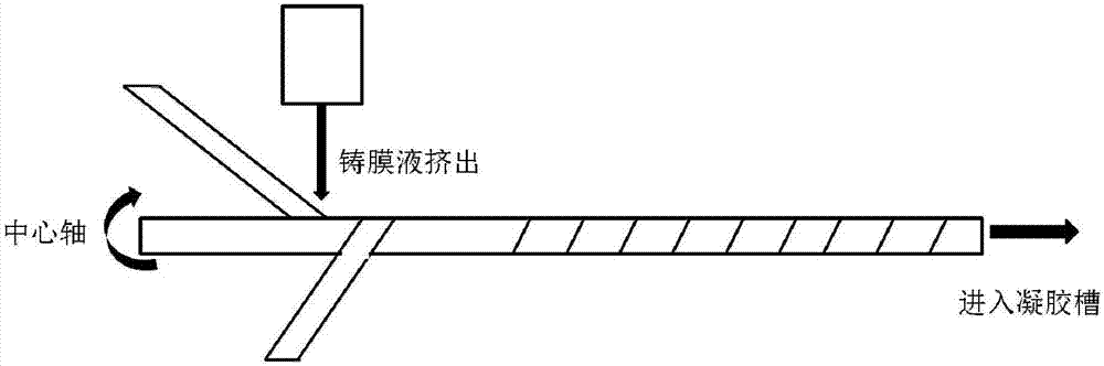 一种有机管式纳滤膜的制备方法与流程