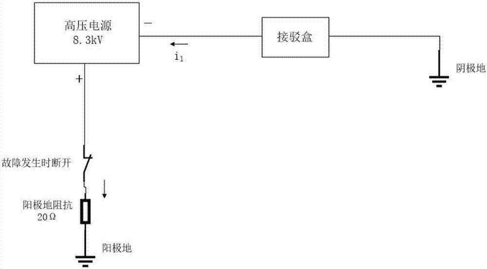 基于大功率LED的海底觀測網岸基地斷路保護電路的制作方法與工藝