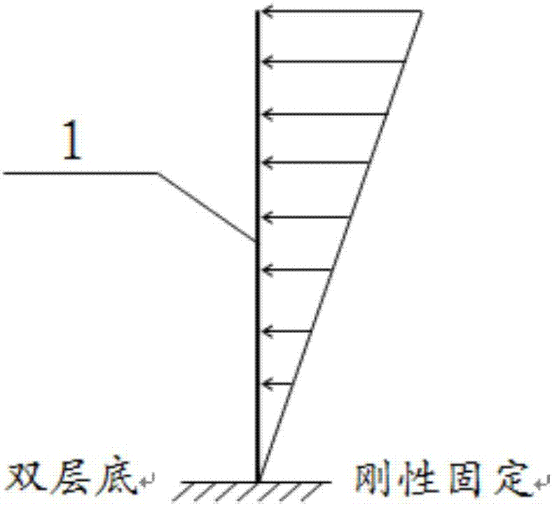 一种船舶双层底开孔抗疲劳布置结构及布置方法与流程