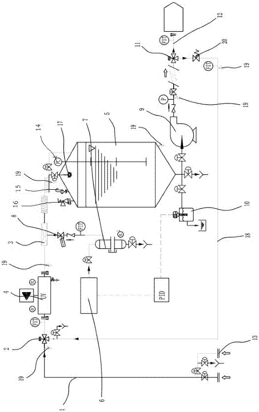 一種臭氧添加裝置的制作方法