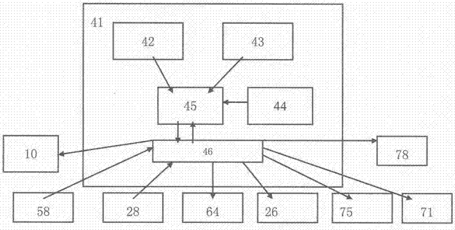 聚合物增强水泥伞座及其制备方法和装置与流程