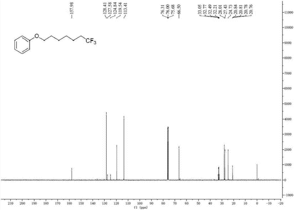 一种未活化烯烃氢三氟甲基化的制备方法及应用与流程