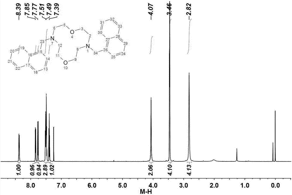 一种萘甲基氮杂冠醚及其制备方法、应用与流程