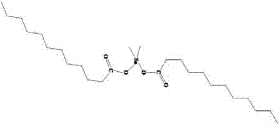 一種月桂酸甲基錫的制備方法與流程