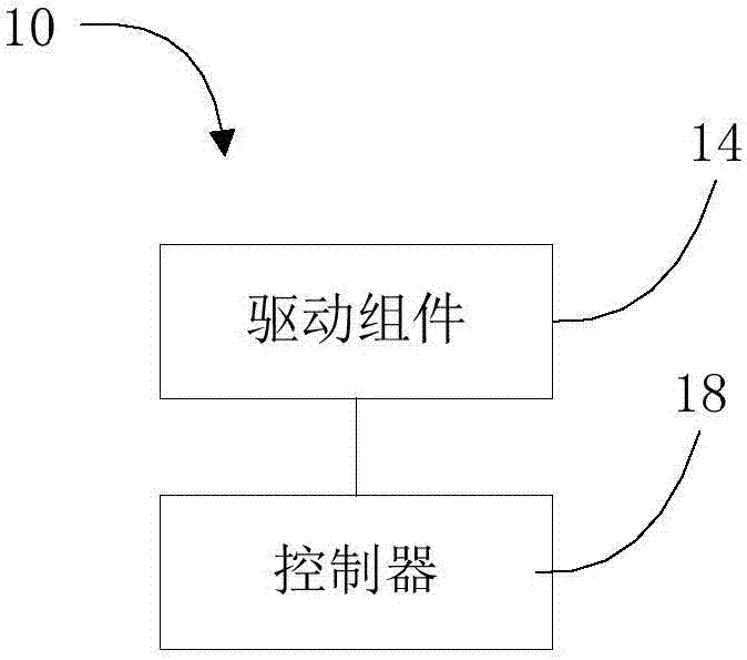 点胶装置及点胶方法与流程