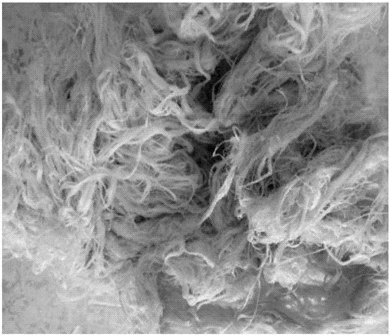 棉桿脫膠漂白工藝及棉桿處理工藝的制作方法與工藝